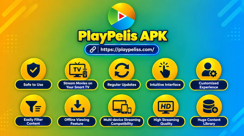 playpelis apk features